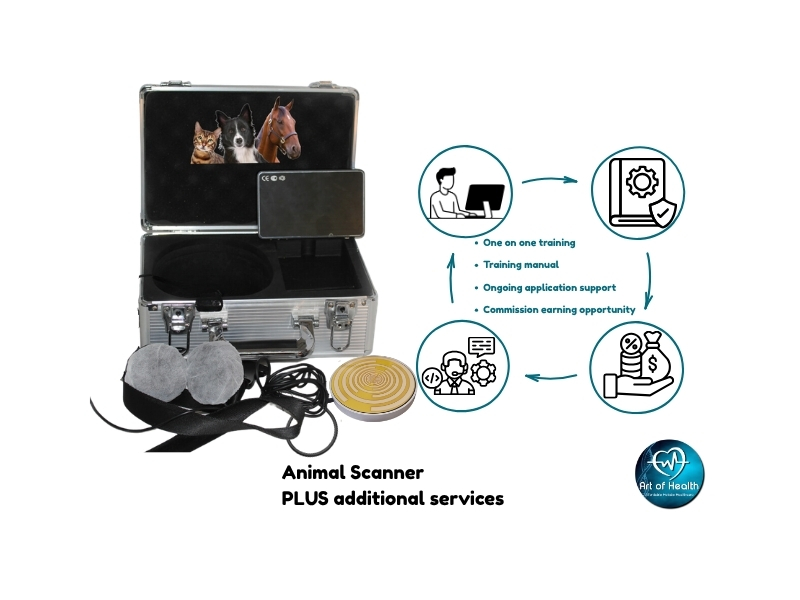 Animal Pathogen Scanner PLUS